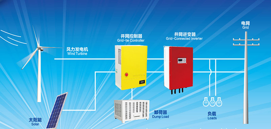 Hybrid Wind Turbine Complete System 96V 200Ah 300Ah การตรวจสอบระยะไกล