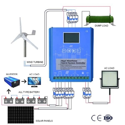 เครื่องกำเนิดพลังงานลมส่วนบุคคล IP54 หลายสี 5KWH 10KWH 20KWH