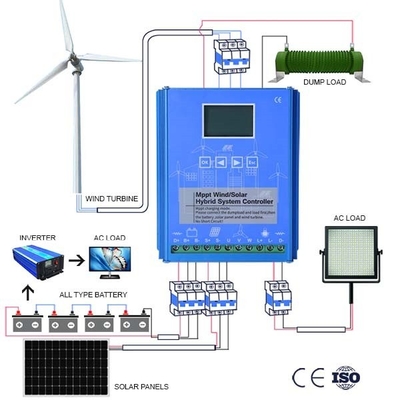 ใช้ในบ้านควบคุมเครื่องกำเนิดไฟฟ้ากังหันลม 10KWH 20KWH การตรวจสอบระยะไกลแบบเรียลไทม์