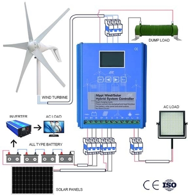 เครื่องกำเนิดไฟฟ้ากังหันลมส่วนบุคคลในครัวเรือนตัวเลือก Bluetooth WIFI 10KWH 20KWH 30KWH