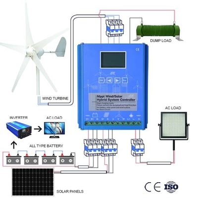 IP54 Wind Turbine Complete System 48V 96V 100Ah 200Ah เครื่องกำเนิดไฟฟ้ากังหันลม