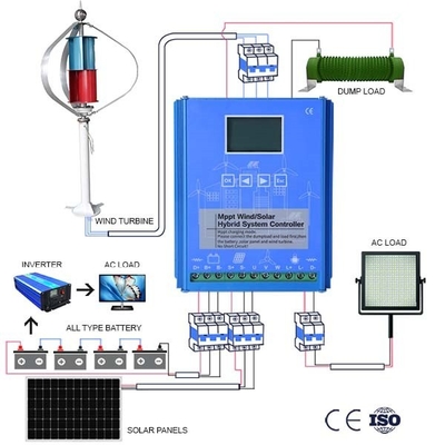 24V 48V 100Ah ระบบไฟฟ้านอกระบบ 200Ah 300Ah การตรวจสอบระยะไกล